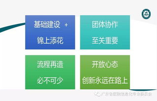 融合創(chuàng)新，智聯(lián)未來 互聯(lián)網(wǎng)環(huán)境下的醫(yī)療服務(wù)與醫(yī)療器械信息服務(wù)新實踐