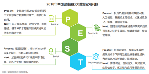 IIEC路演匯聚創(chuàng)新力量 互聯(lián)網+醫(yī)療健康專場即將啟幕，聚焦醫(yī)療器械信息服務升級